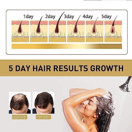 Sakura Hair Growth Shampoo & Conditioner – Japan's #1 for Hair Loss & Growth