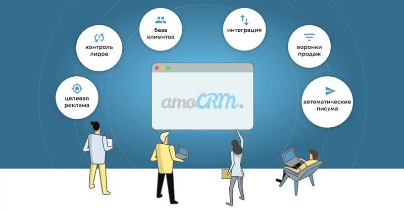 Интеграция amoCRM - как она меняет бизнес и продажи