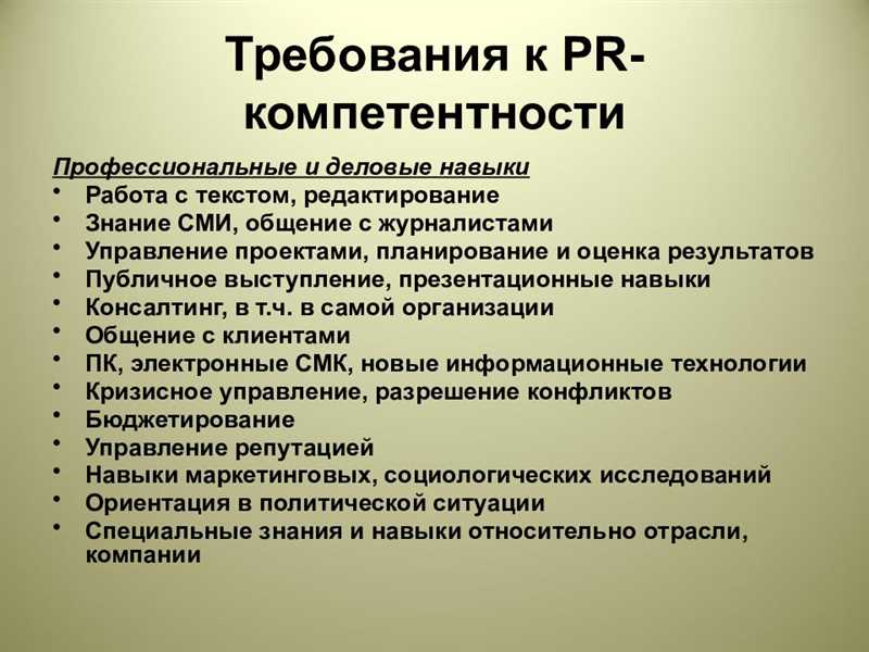  Как с помощью фейковых проектов найти клиентов, работу и прокачать навыки [PR|pr]