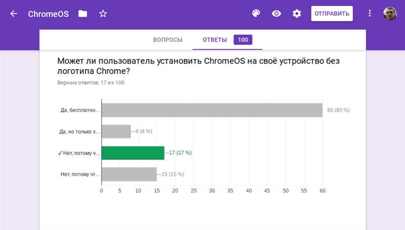 1. Что такое цель в Google Аналитике?