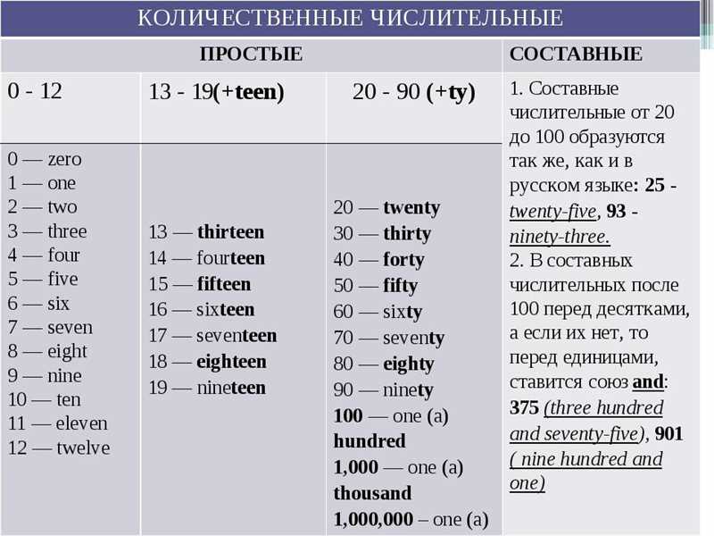 Онлайн-журналы и издания с возможностью заработка