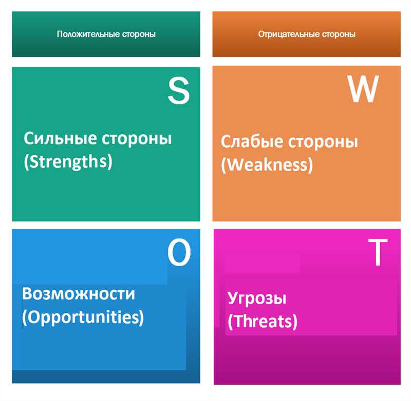 7 книг, помогающих управлять репутацией и создавать сильный бренд