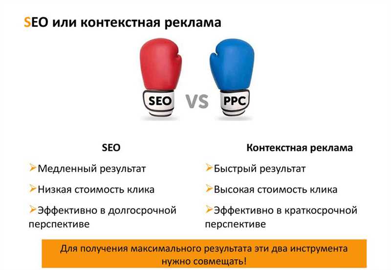 Продвижение сайта - SEO или контекстная реклама?