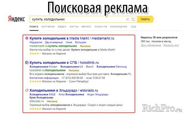 Что такое поисковая реклама?