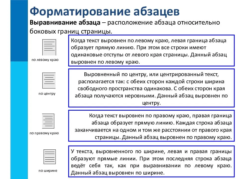 Роботс.txt и его роль в индексации сайта