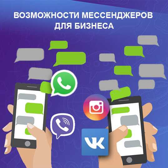 Facebook и мессенджеры для бизнеса: коммуникация с клиентами