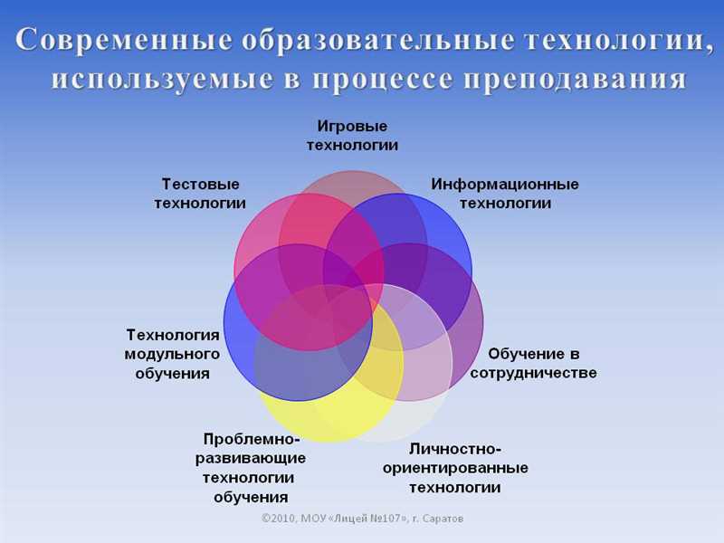 Раздел 2: Возможности обмена знаниями и опытом