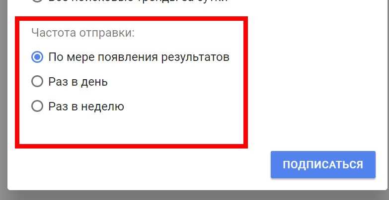 Как использовать Google Trends в маркетинговых исследованиях