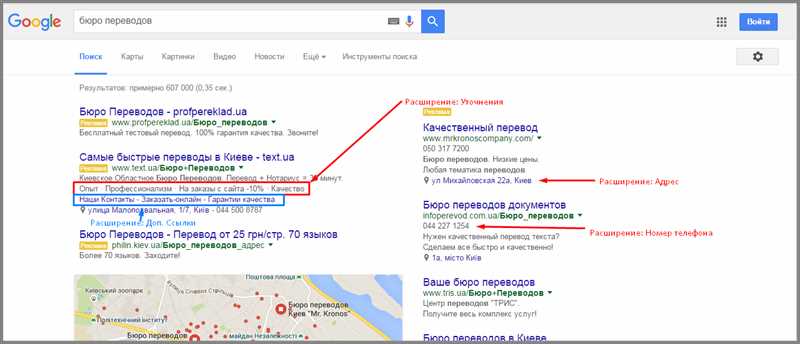 Повышение информативности объявлений с помощью расширений в Google Ads