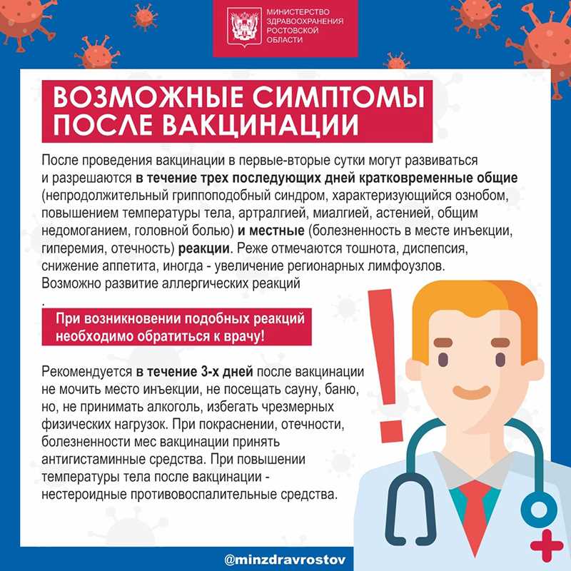 Как организовать бесплатную коллективную вакцинацию от Covid-19 для сотрудников