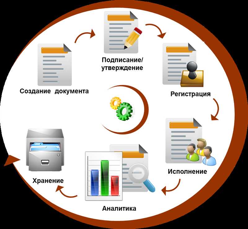 Как создать контент для страницы товара интернет-магазина, который конвертируется на уровне 26%