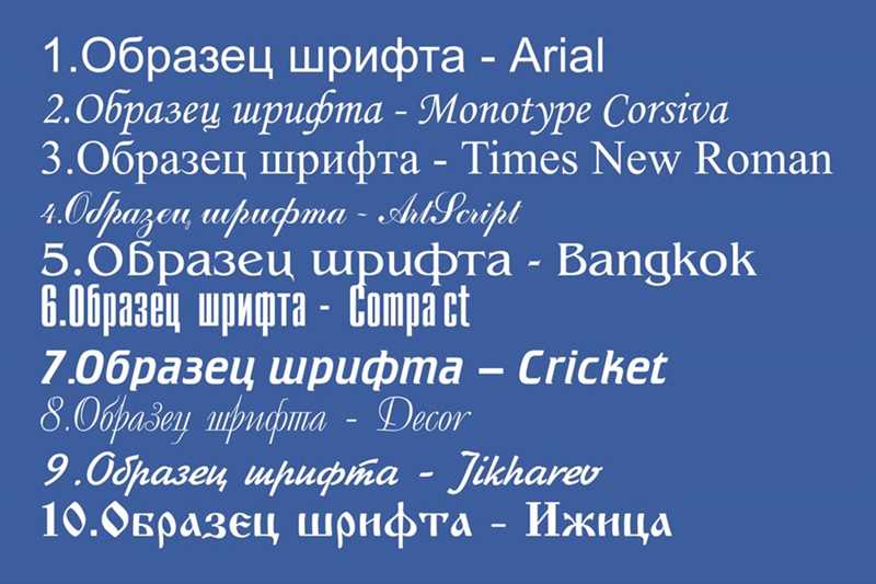 Как выбрать подходящий шрифт для вашего сайта