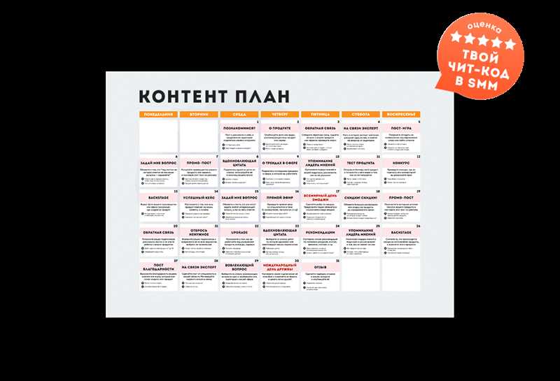 Контент для интернет-магазина - полный чек-лист с рекомендациями