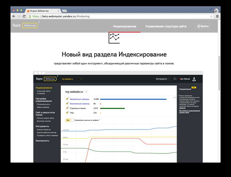 Повышение эффективности SEO-оптимизации благодаря нововведениям