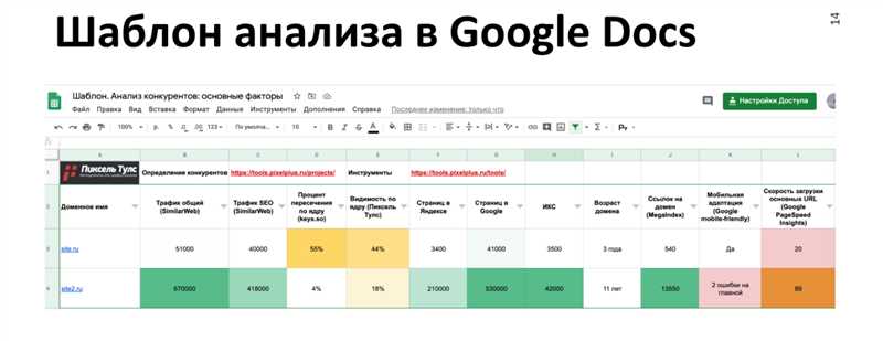 Зачем нужно анализировать обратные ссылки конкурентов?