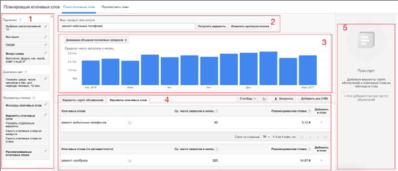 Планировщик ключевых слов Google