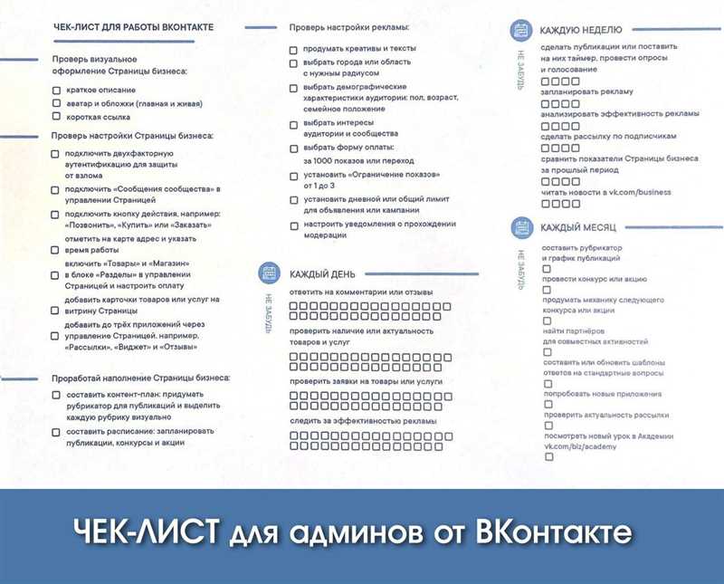 Анализ технической составляющей сайта