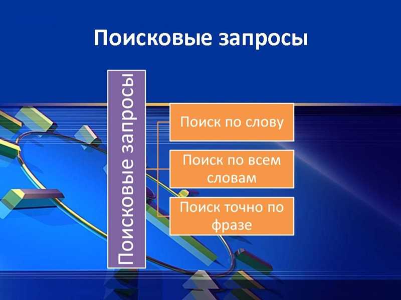 Как правильно составить и оптимизировать поисковый запрос