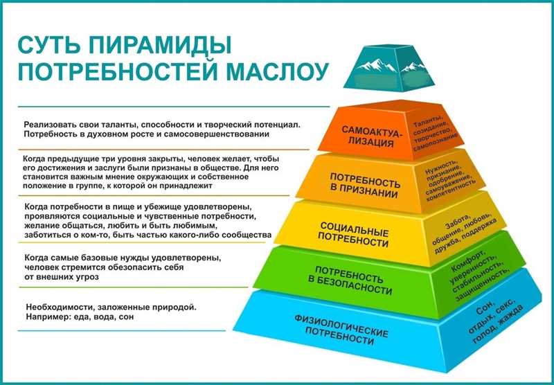 Как пандемия открыла глаза на недостатки капиталистической системы