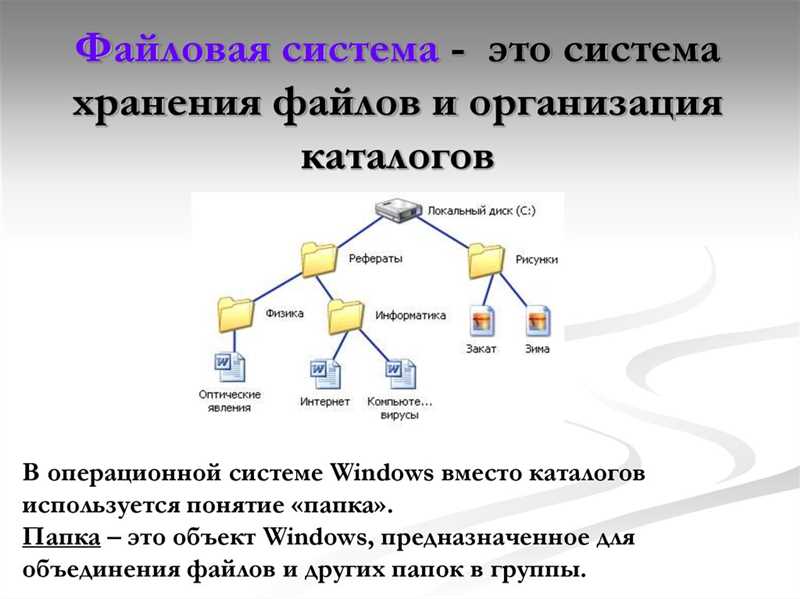 Ссылки каталогов - стоит ли размещать на сайте?