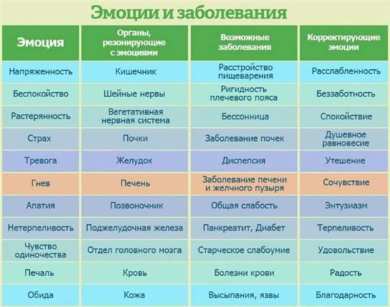 Психологические последствия популярности ТикТок