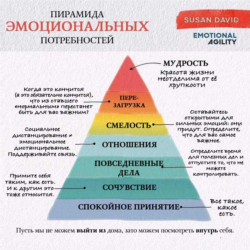 1. Будьте оригинальными