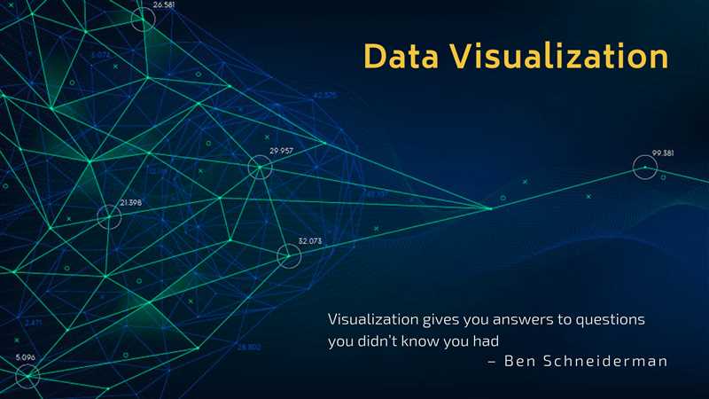 Преимущества использования DataDeck для визуализации данных