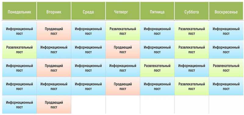  Партнеры и клиенты 